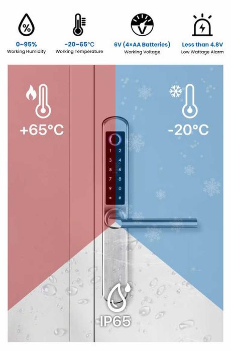 Yala inteligentă cu amprentă | Smart Lock Aurora cu aplicație TTLock