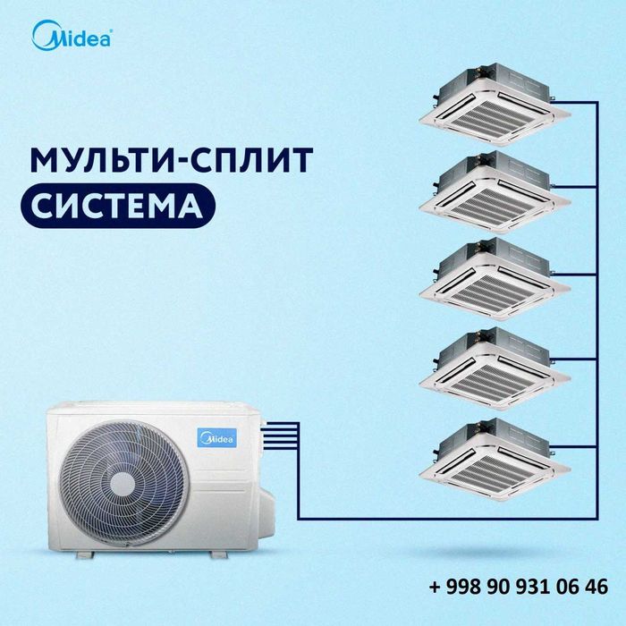 Кондиционер Мультисплит - система Midea из первых рук