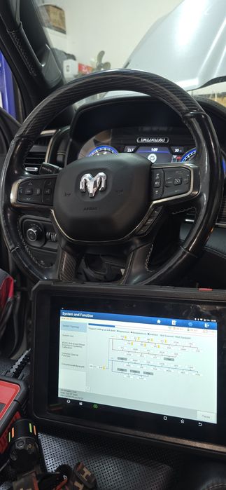 Компьютерная диагностика DODGE, JEEP, CHRYSLER