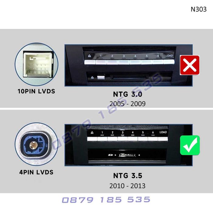Android CarPlay модул Mercedes S W221 NTG мерцедес с класа навигация