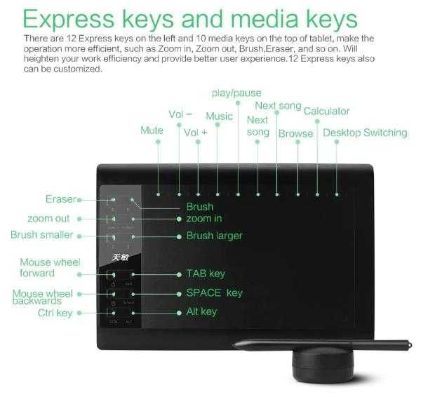 36см 10" Графичен Таблет за Рисуване 8192 Нива 233PPS 5080LPI FULL HD