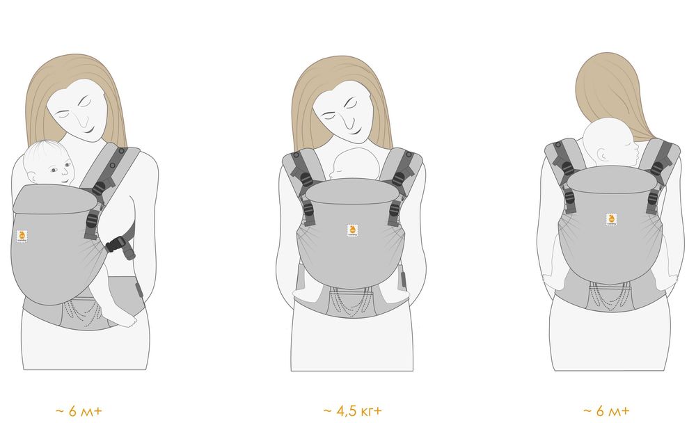 От 2+ месеца | Ергономична раница за бебе Nashsling Combi (100% памук)