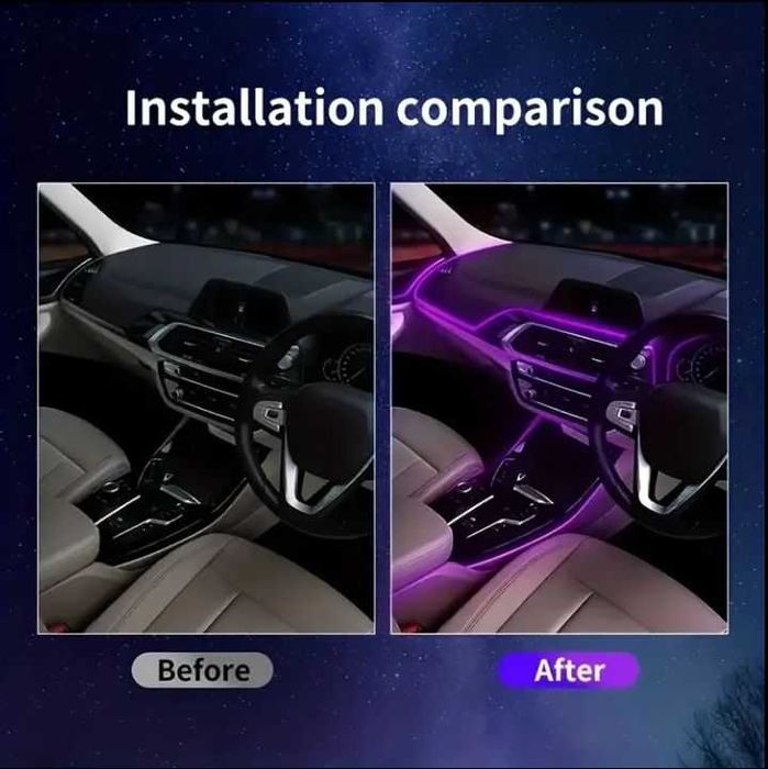 4М LED Лента За Автомобил (Интериор)