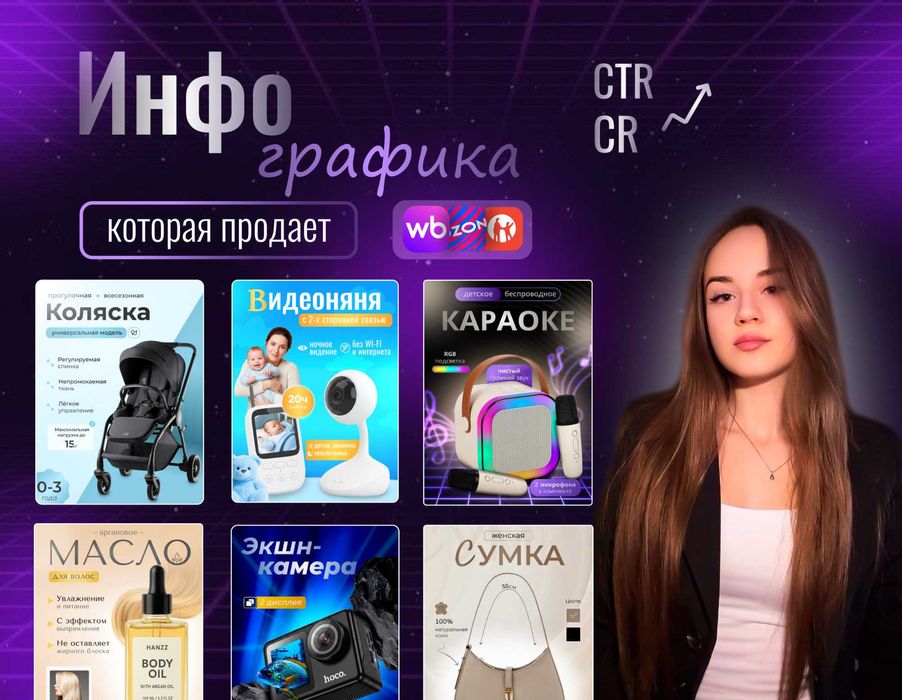 Инфографика | Дизайн карточек товара | Маркетплейсы |