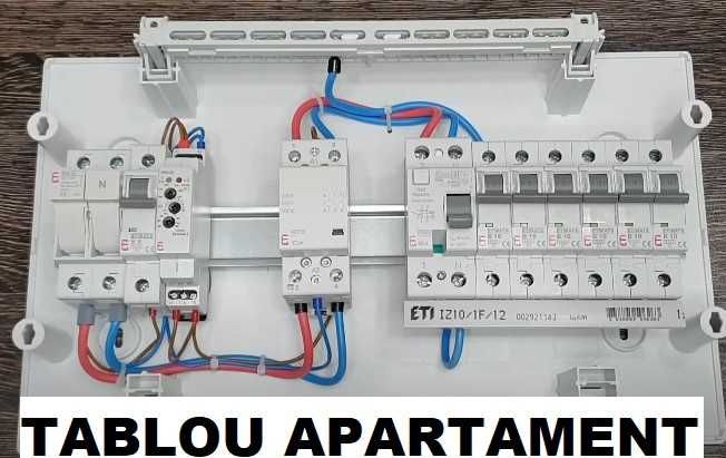 ELECTRICIAN NON STOP 24/7 Târgoviște & Împrejurimi-Ajung max. 60min