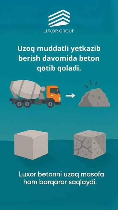 Добавки для товарного бетона | Бетон химия
