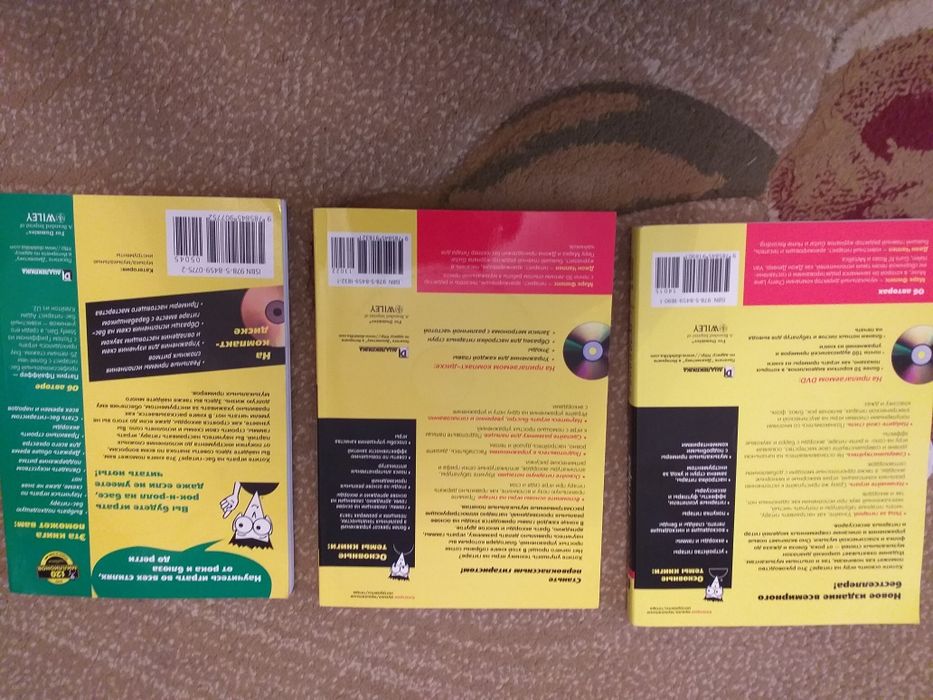 Книги по музыке гитара