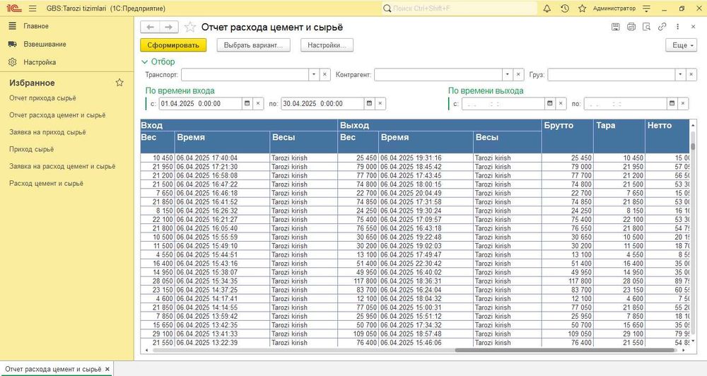 Автоматизация автовесов на базе 1С — Полный контроль и интеграция