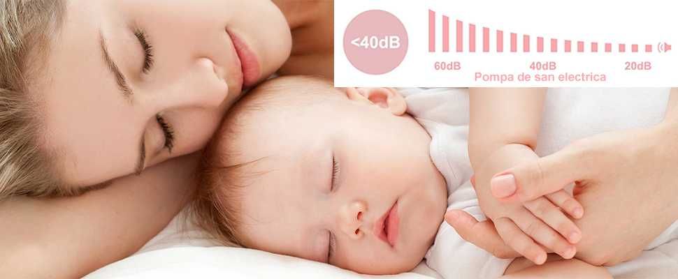 Pompa de san Electrica ANDROTEK®3 Moduri, 180ml, cu Telecomanda/Curea