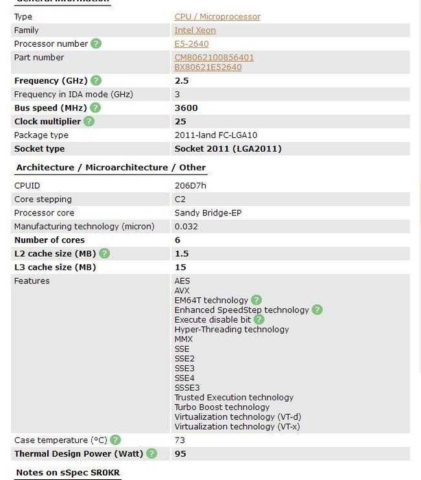 INTEL XEON E5-2640 /6 ядер /