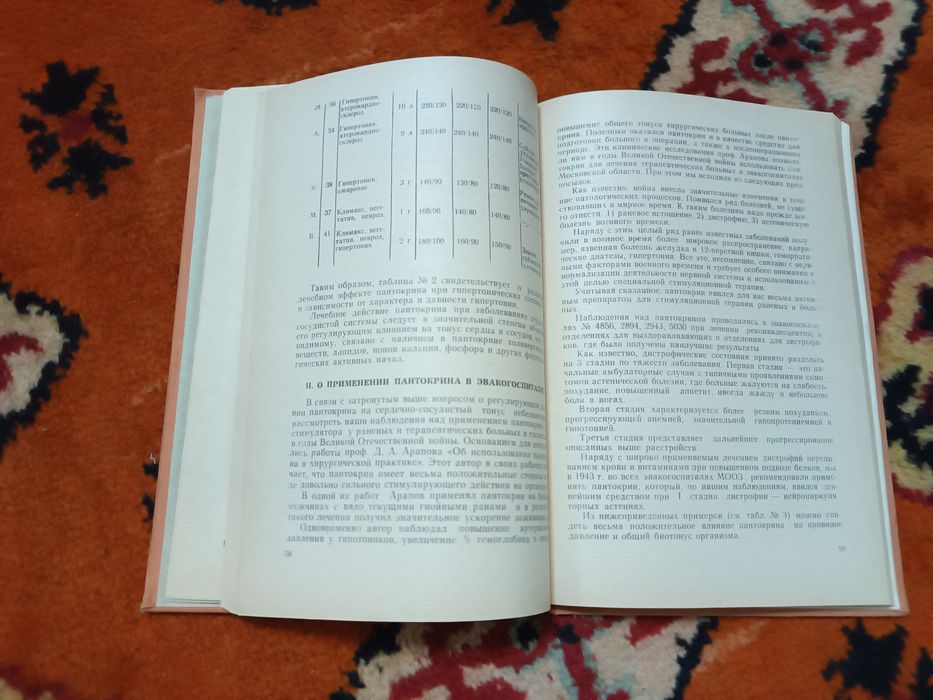 Пантокрин 1969 книга