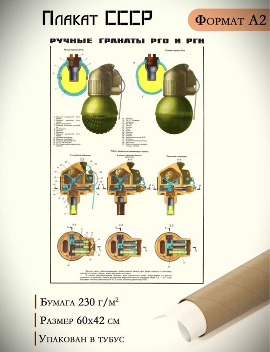 Плакат по нвп нвтп