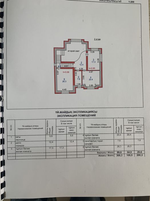 Домдомдом район теплиц