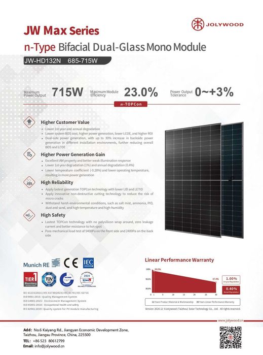 Panouri fotovoltaice bifaciale Jolywood JW Max 705W(JW-HD132N-705W)
