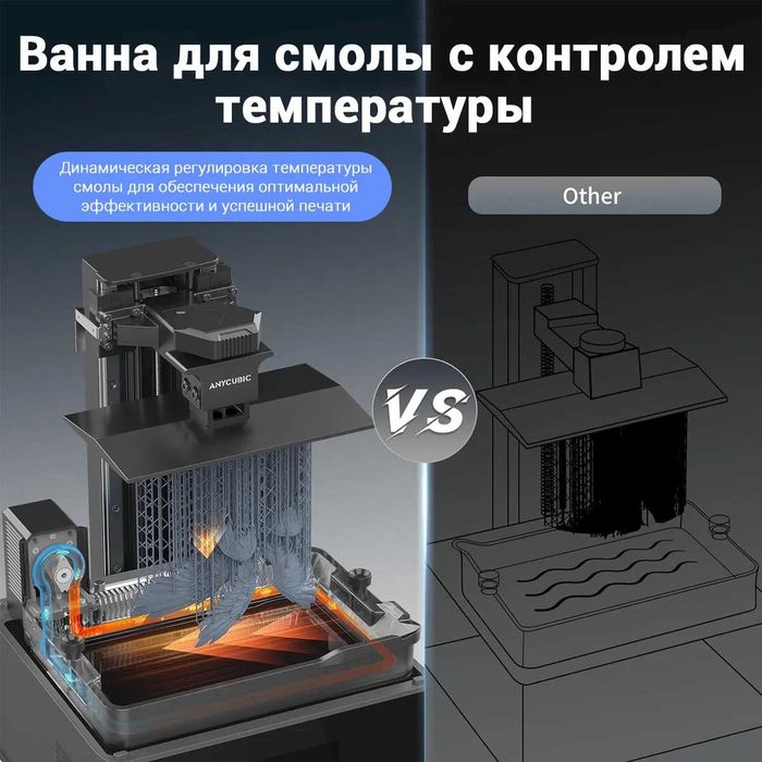 3D Printer Anycubic Photon Mono M7PRO (Гарантия 1 год, официал. дилер)