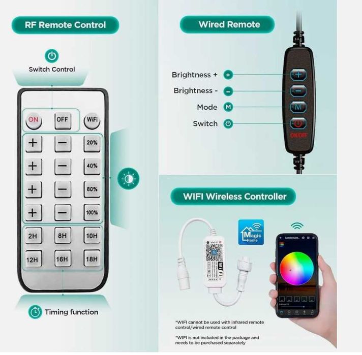 Lampa LED Acvariu spot Lominie ASTA-20, telecomanda, 16 W