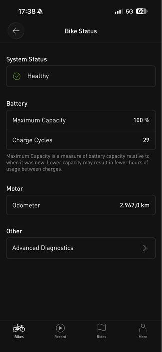 Bicicleta electrica E-bike Specialized Levo Turbo SL Comp Carbon S 2021