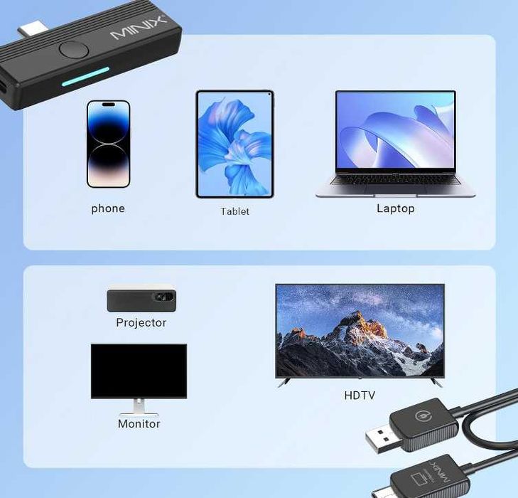 MINIX C1 Plus безжичен HDMI предавател и приемник