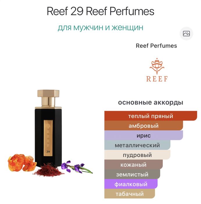 Парфюм оригинал 100%