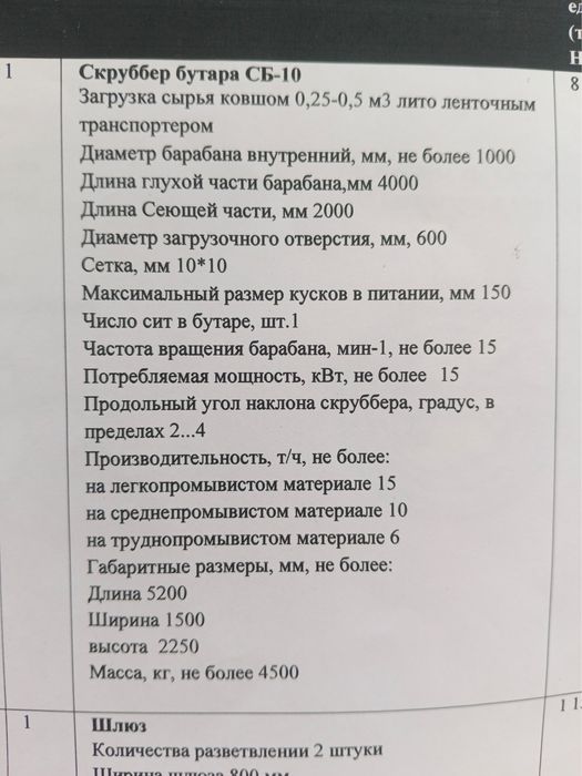 Скруббер бутара.    Цена договарная