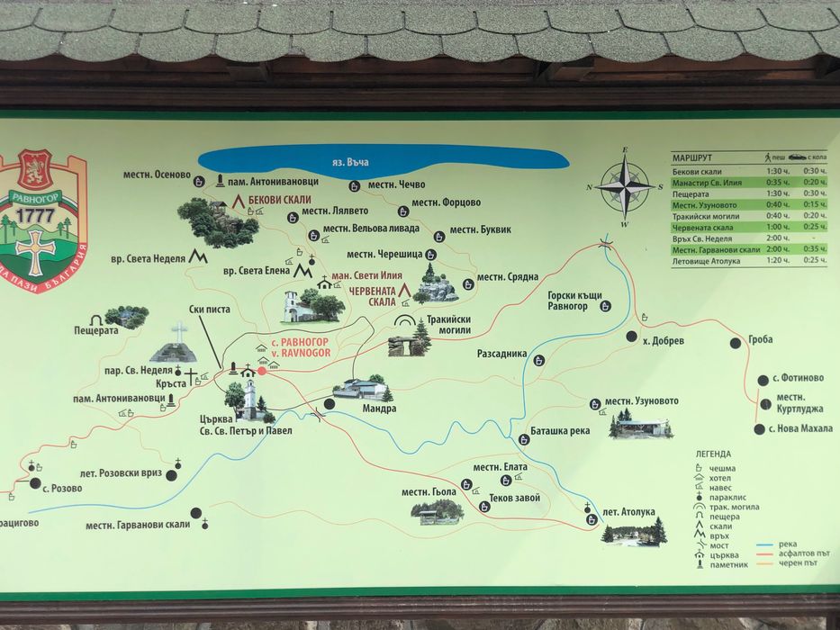 Къща Равногор Атолука