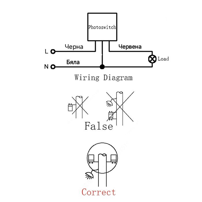 Сензор за автоматично включване на осветлението