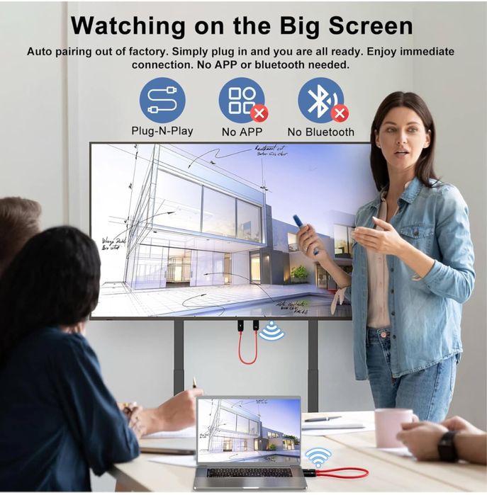 Нов 1080p Безжичен HDMI Предавател/Приемник - 50м Обхват, Plug & Play