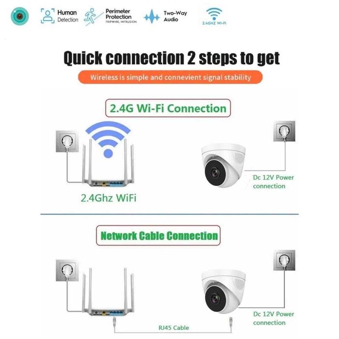 IP Вътрешна 2MP куполна камера Двупосочно аудио със сензор за движение