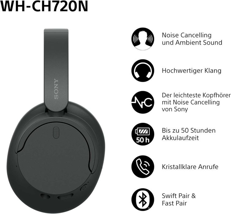 ПРОМО Нови 2г Гаранция Безжични Bluetooth Слушалки Sony - WH-CH720, ANC, Черни