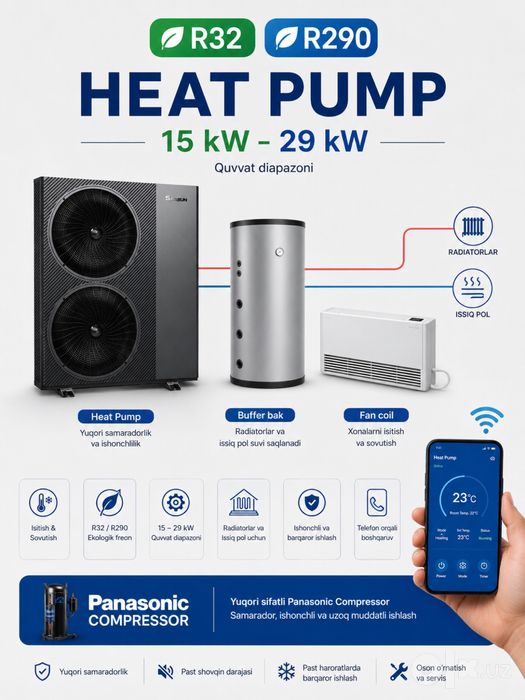 Panasonic Теплавой насослар 15-29 квт гача R32, R290