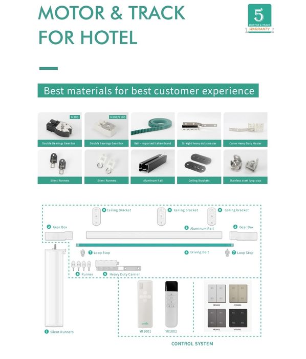 Электро карниз WiFi Алиса