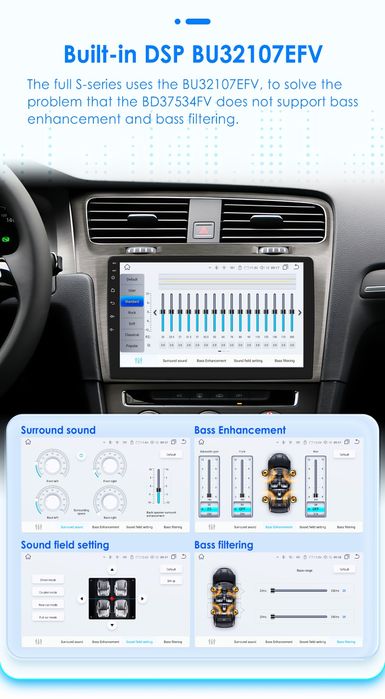 Navigatie Android Golf 7 , 2012-2018