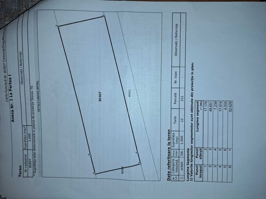 Vanzare teren pentru parcuri solare, ferme sau cartier rezidential