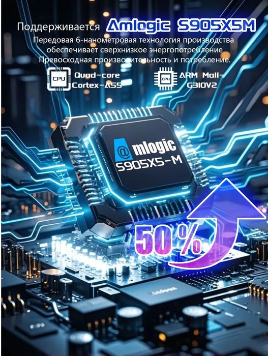 ‼️Смартбох X96M android14.Настройка тайёр.Бепул Каналла+Кинолар.bx