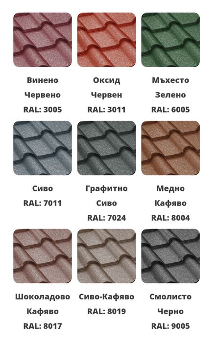 Метални керемиди BILKA Clasic Mat, Гланц, Grandemat