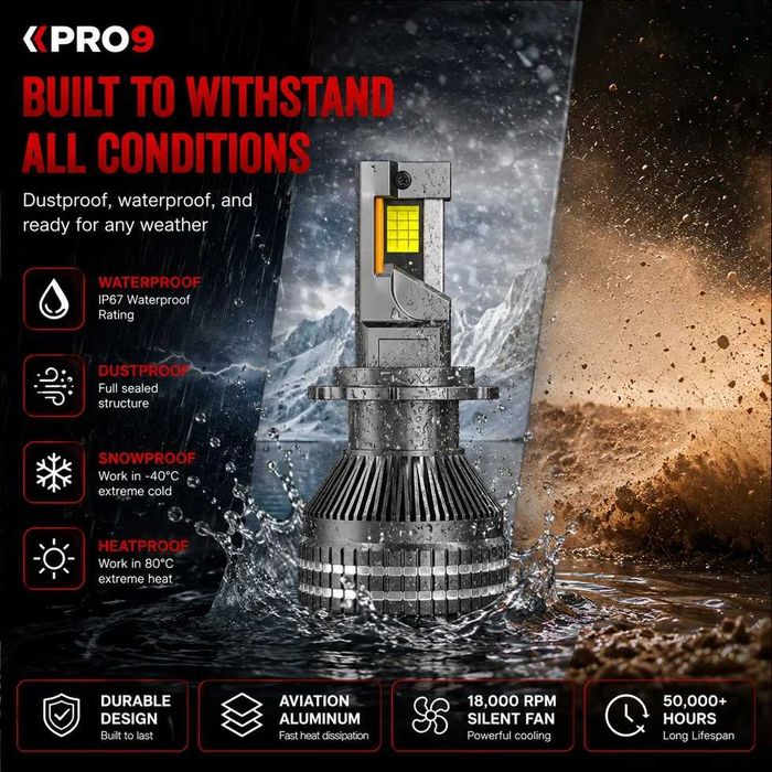 LED крушки HB4 130W 6000K 18000lm 12-24V 2 ГОДИНИ ГАРАНЦИЯ