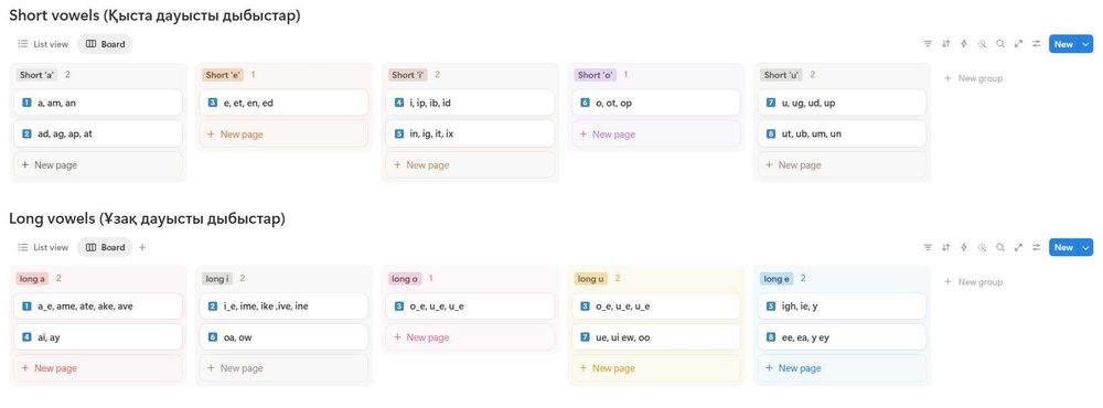 Lingo Loft - ағылшын тілі курсы (Beginner-Elementary) Speaking based