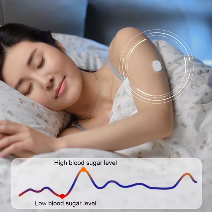 Sibionics 2 (Сенсор)