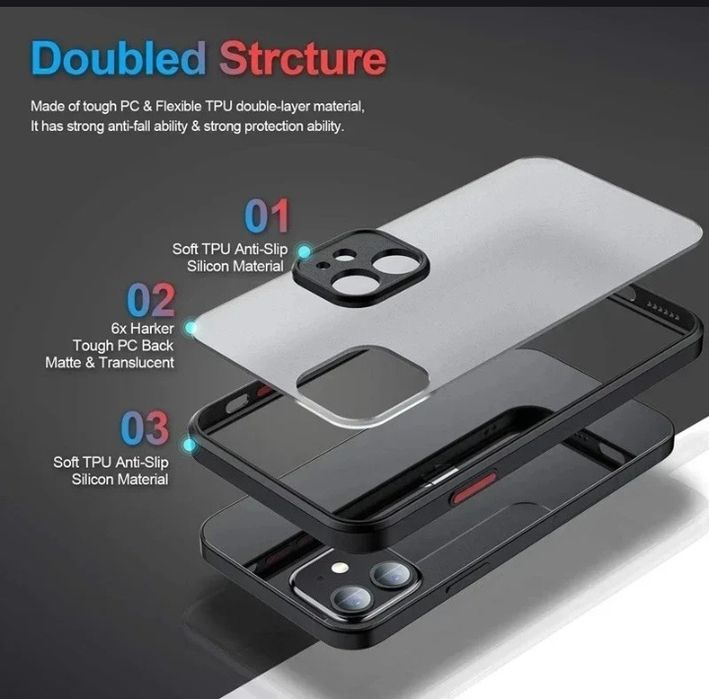 iPhone uchun zamonaviy chexollar!