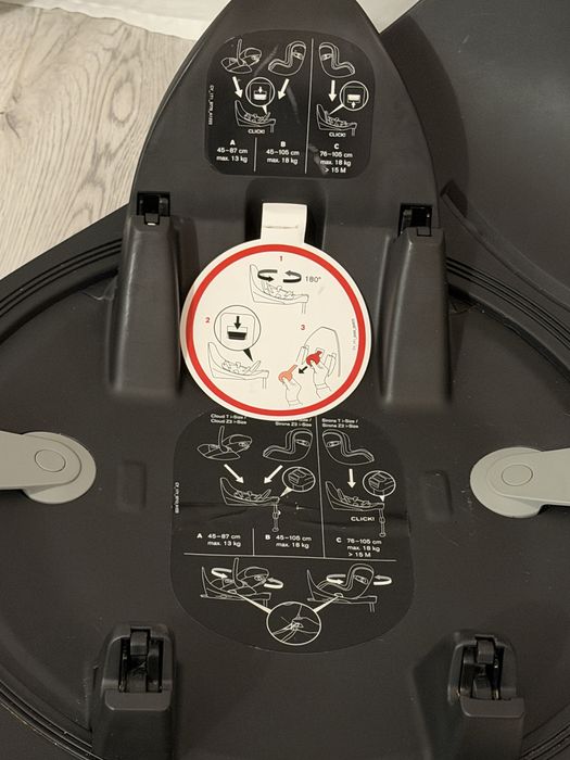 Scoica Cybex Cloud T si isofix