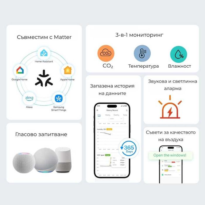 SONOFF SAWF-08P – Смарт монитор за CO₂, температура и влажност с Matter
