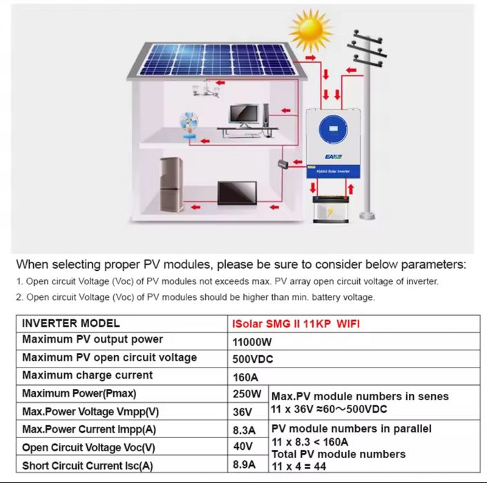 Хибриден Инвертор 11 киловата.