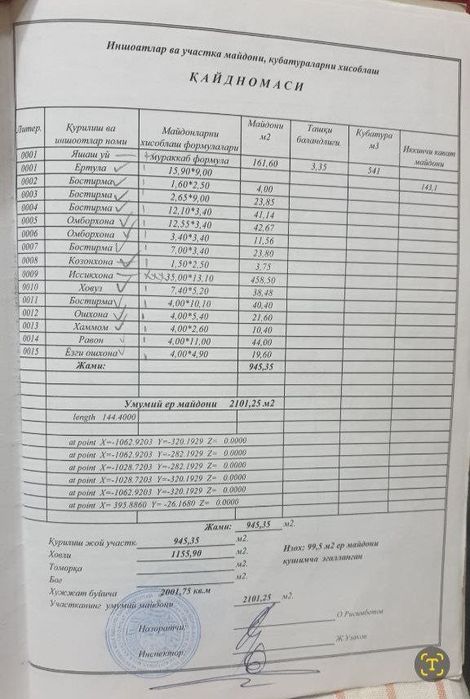 Продается дом парк Янги Узбекистон, Yangi Toshkent 21 сотка, НЕ СНОС
