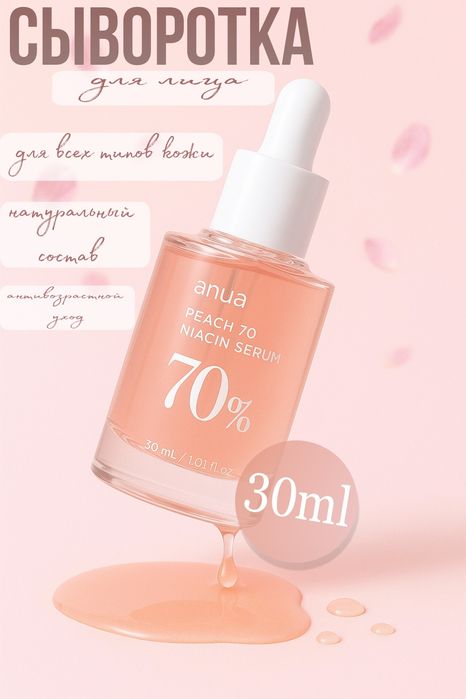 Инфографика инфографика