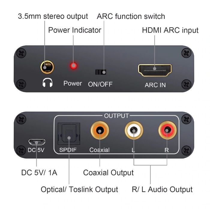 Цифров към аналогов аудио конвертор (DAC) HDMI към RCA,SPDIF,coaxial