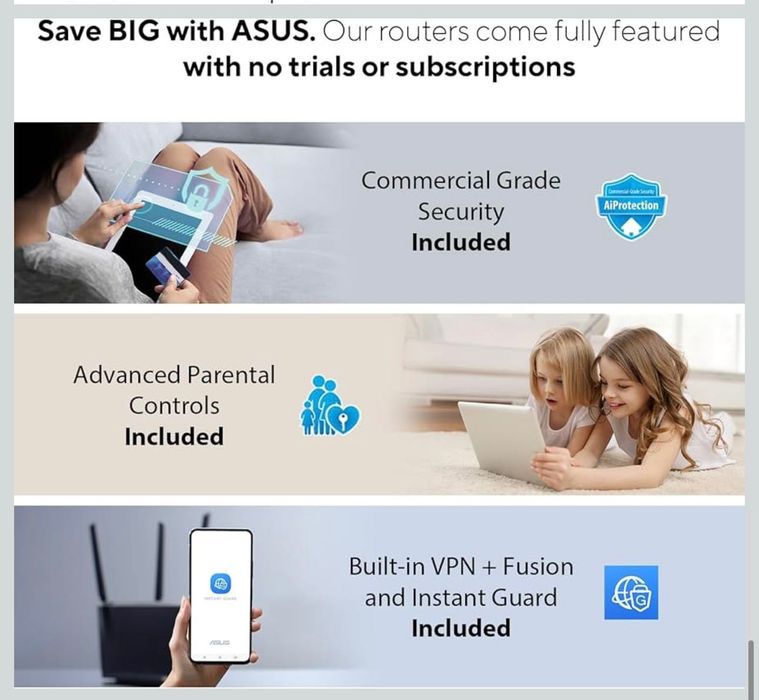 Wifi router Asus RT-AX1800S Wi-Fi 6  Поддерживает 2.4 ГГц + 5 ГГц