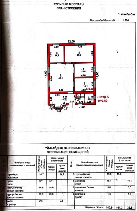 Продается частный дом. Ынтымак. Аэропорт.