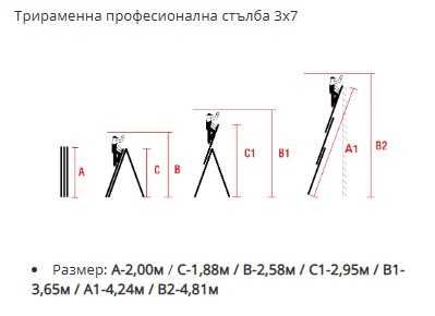 Трираменна алуминиева стълба 3х7 3х9 3х11 Арон България