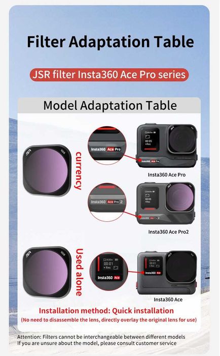 Филтри за Insta360 Ace Pro и Ace Pro 2 - UV/CPL/ND/NDPL/Macro/Star