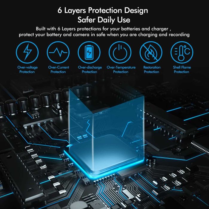 Комплект от 3 батерии и кутия COOLSHOW Hero 12/11/10/9-1800mAh